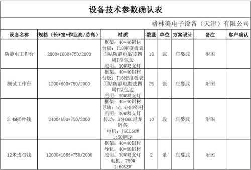 设备规格要求模板-第2张图片-马瑞范文网