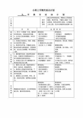 教学计划模板幼儿园小班 教学计划模板幼儿园-第3张图片-马瑞范文网