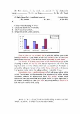 英语四级图表作文答题技巧-英语四级考试图表作文模板-第2张图片-马瑞范文网