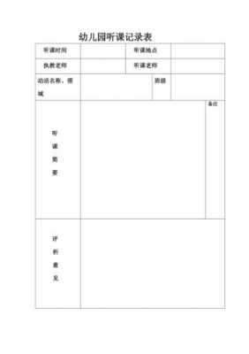 听课症模板（听课情况记录怎么写）-第3张图片-马瑞范文网