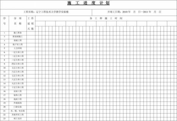 主体施工进度计划表范本-第1张图片-马瑞范文网