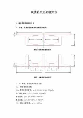 混凝土箱梁模板工程量_箱梁模板工程量怎么计算-第3张图片-马瑞范文网