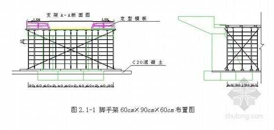 混凝土箱梁模板工程量_箱梁模板工程量怎么计算-第2张图片-马瑞范文网