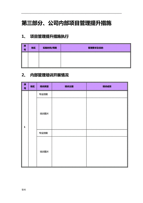 工作进展月报模板-第3张图片-马瑞范文网