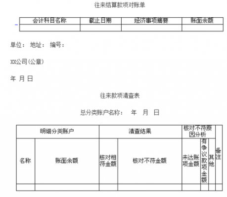 暂付款是债权还是债务-暂付款催款单模板-第3张图片-马瑞范文网