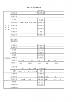  地产住宅市场调查模板「住宅房地产调查内容」-第2张图片-马瑞范文网