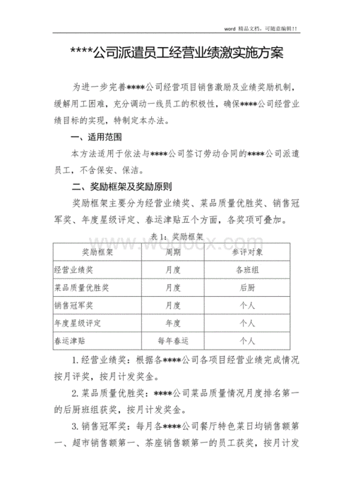 年业绩奖励政策模板,年度业绩奖励方案 -第2张图片-马瑞范文网