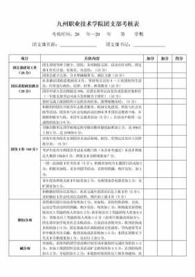 团支部工作考核表模板_团支部考核总结-第3张图片-马瑞范文网