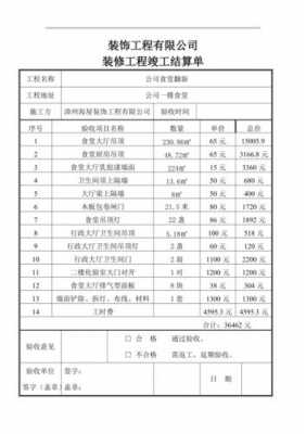 装修工程结算表模板_装修工程结算报告-第2张图片-马瑞范文网