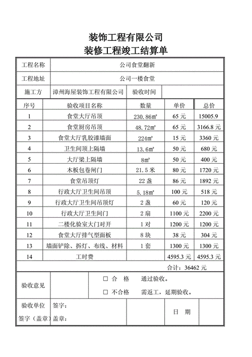 装修工程结算表模板_装修工程结算报告-第3张图片-马瑞范文网