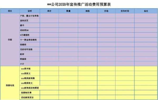 推广费用怎么写-第2张图片-马瑞范文网