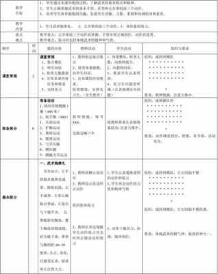 大学武术教案模板下载-第3张图片-马瑞范文网