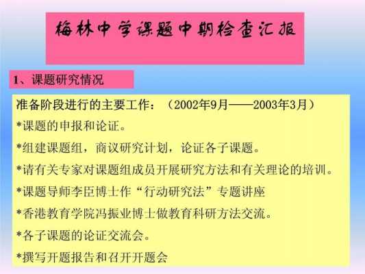 课题中期检查ppt模板（课题中期检查课题进展情况）-第2张图片-马瑞范文网