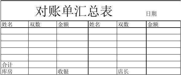 广告款对账单模板_支付广告费填制进账单-第2张图片-马瑞范文网