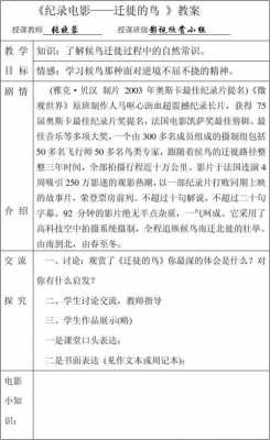 中学电影赏析课教案模板_初中生影视鉴赏课教案-第2张图片-马瑞范文网