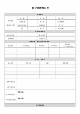  竞聘报名表填写模板「竞聘报表怎么填」-第2张图片-马瑞范文网