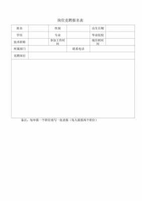  竞聘报名表填写模板「竞聘报表怎么填」-第1张图片-马瑞范文网