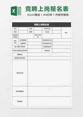  竞聘报名表填写模板「竞聘报表怎么填」-第3张图片-马瑞范文网