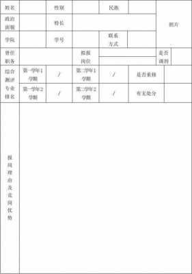  干部竞选自检表模板「竞选干部自荐材料」-第3张图片-马瑞范文网