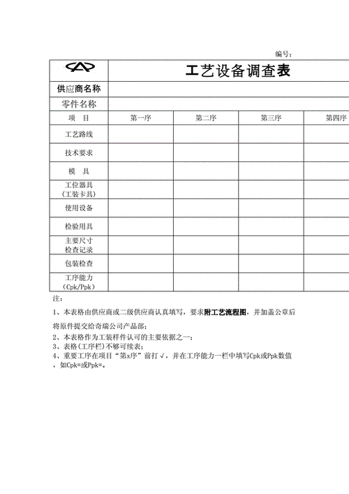 设备调查表模板,设备调查表模板图片 -第3张图片-马瑞范文网