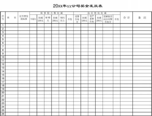 奖金发放表模板,奖金发放表模板 表格 -第2张图片-马瑞范文网