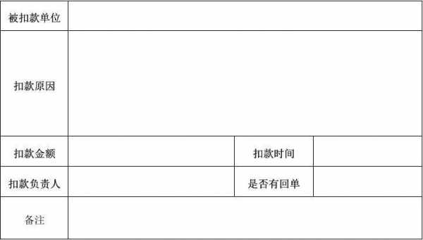 食堂扣款通知书模板（食堂罚款单怎么做表）-第3张图片-马瑞范文网