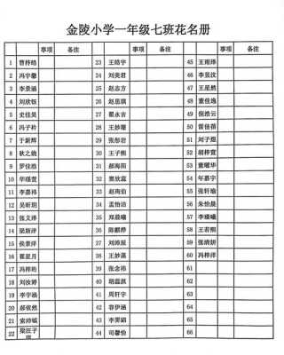 中职学校班级档案模板（中职学校班级档案模板怎么写）-第3张图片-马瑞范文网