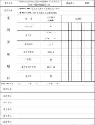 实测实量总结报告-实测实量成果汇报模板-第2张图片-马瑞范文网