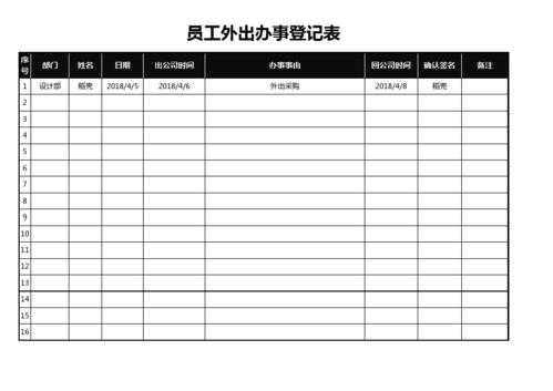  外出办事经过日程模板「外出办事表格」-第2张图片-马瑞范文网