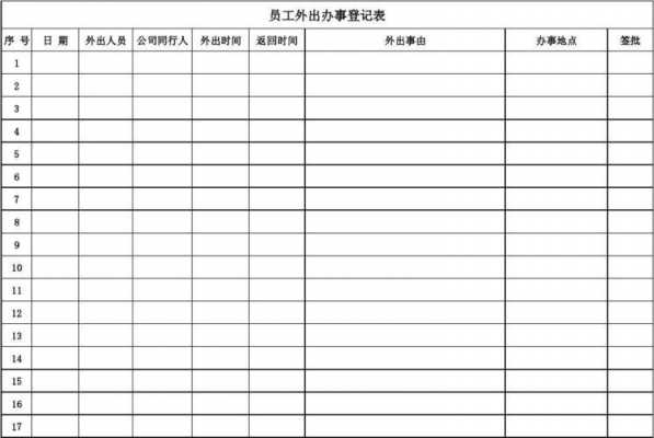  外出办事经过日程模板「外出办事表格」-第3张图片-马瑞范文网