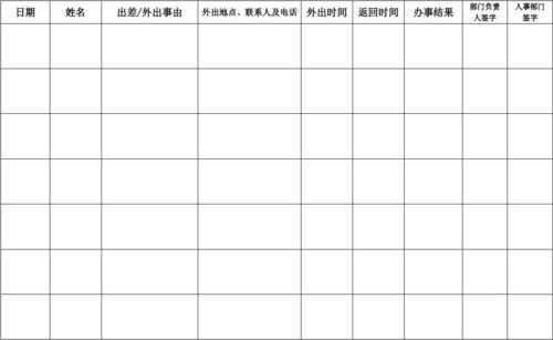  外出办事经过日程模板「外出办事表格」-第1张图片-马瑞范文网