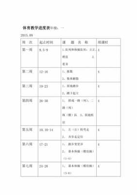 7年级体育教学计划表-第1张图片-马瑞范文网