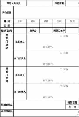 员工异动理由模板_员工异动理由模板怎么写-第3张图片-马瑞范文网