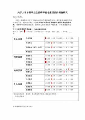 德尔菲问卷模板_德尔菲调查-第2张图片-马瑞范文网