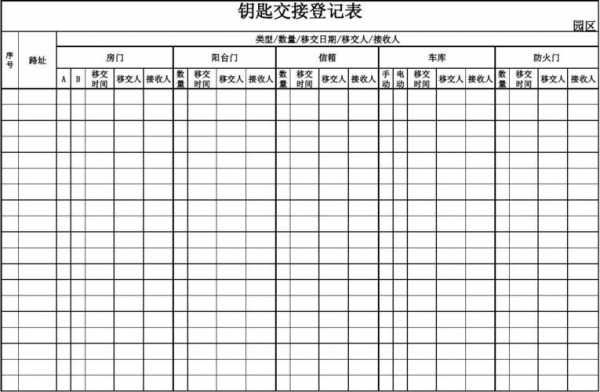 钥匙轮换表模板（钥匙轮换表模板下载）-第3张图片-马瑞范文网