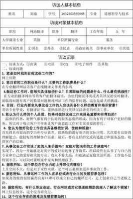 企业访谈报告格式范文-企业简报访谈模板-第3张图片-马瑞范文网