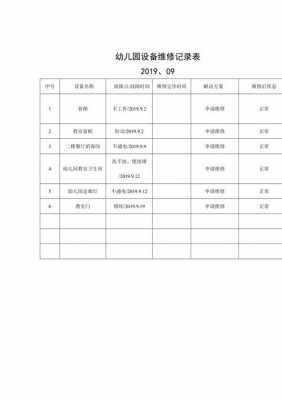 幼儿园报修单模板-第2张图片-马瑞范文网