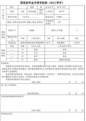 申请助学金800字申请书 国家助学金申请表格模板-第3张图片-马瑞范文网