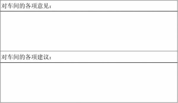 给同事意见建议模板的简单介绍-第3张图片-马瑞范文网