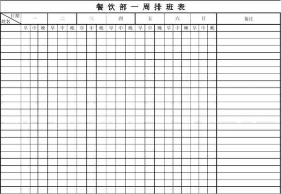 餐厅排班表模板_餐厅怎么排班才合理-第1张图片-马瑞范文网