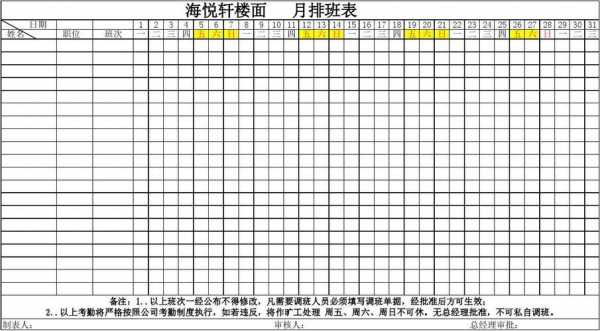 餐厅排班表模板_餐厅怎么排班才合理-第2张图片-马瑞范文网