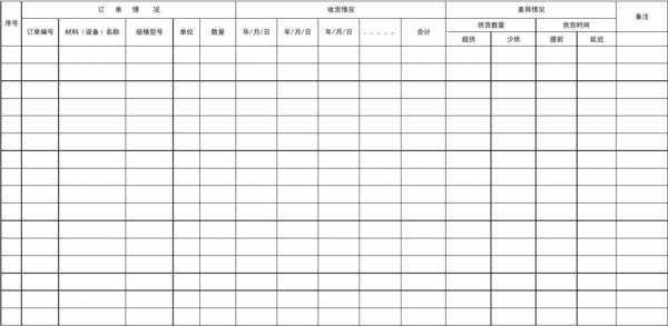 酒店收货记录表模板怎么做 酒店收货记录表模板-第3张图片-马瑞范文网