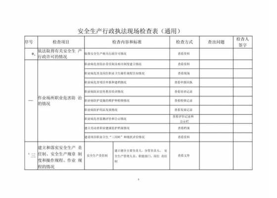 行政执法检查计划模板_行政执法检查方案-第2张图片-马瑞范文网