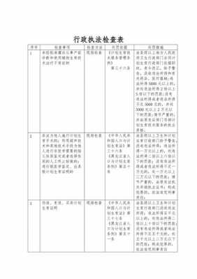 行政执法检查计划模板_行政执法检查方案-第1张图片-马瑞范文网