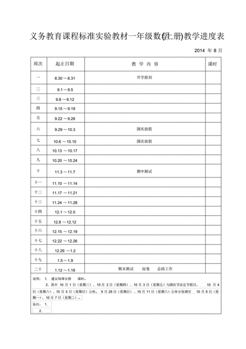 一年级响应模板,一年级响应模板怎么写 -第1张图片-马瑞范文网