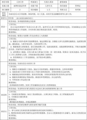 岗位工作图片 岗位工作模板免费下载-第3张图片-马瑞范文网