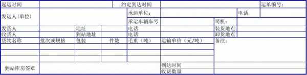 送车单模板,送车单号查询 -第2张图片-马瑞范文网