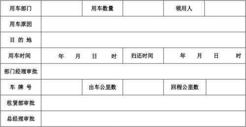 送车单模板,送车单号查询 -第3张图片-马瑞范文网