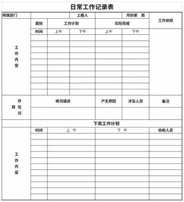 工作日记表模板-工作日记录模板-第2张图片-马瑞范文网