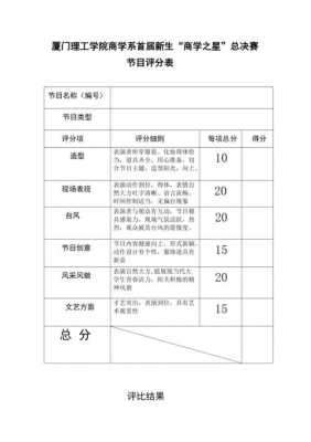  节目评分标准模板「节目评分表格模板图片」-第2张图片-马瑞范文网